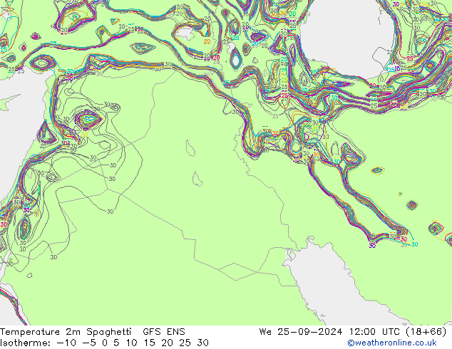 température 2m Spaghetti GFS ENS mer 25.09.2024 12 UTC