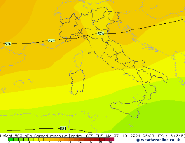 500 hPa Yüksekliği Spread GFS ENS Pzt 07.10.2024 06 UTC