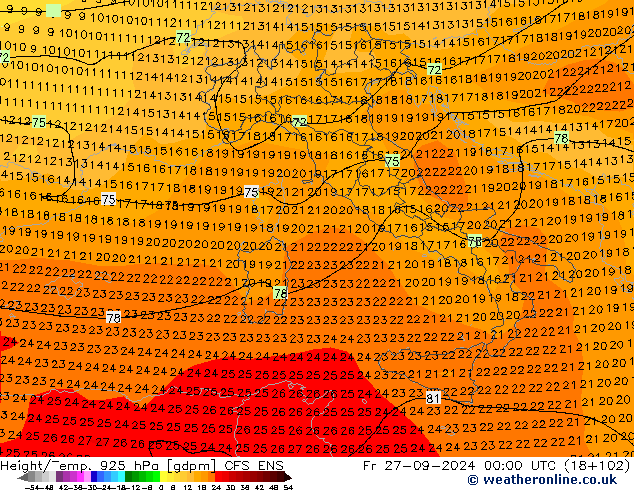 Height/Temp. 925 hPa GFS ENS  27.09.2024 00 UTC