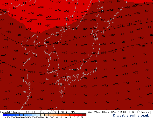 Height/Temp. 100 hPa GFS ENS mer 25.09.2024 18 UTC