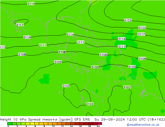 Geop. 10 hPa Spread GFS ENS dom 29.09.2024 12 UTC