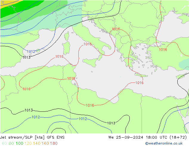 Corrente a getto GFS ENS mer 25.09.2024 18 UTC