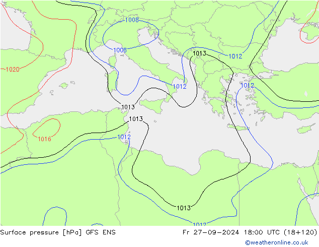 Bodendruck GFS ENS Fr 27.09.2024 18 UTC