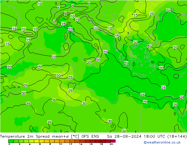 mapa temperatury 2m Spread GFS ENS so. 28.09.2024 18 UTC