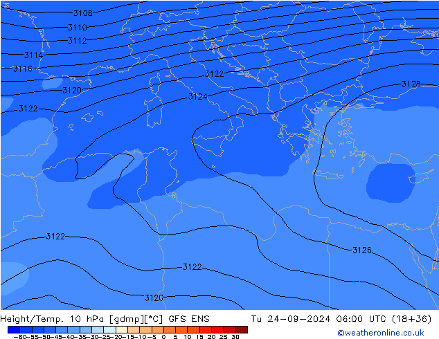 Height/Temp. 10 hPa GFS ENS Tu 24.09.2024 06 UTC