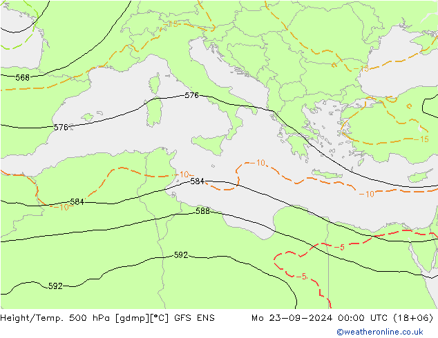 Height/Temp. 500 hPa GFS ENS Mo 23.09.2024 00 UTC