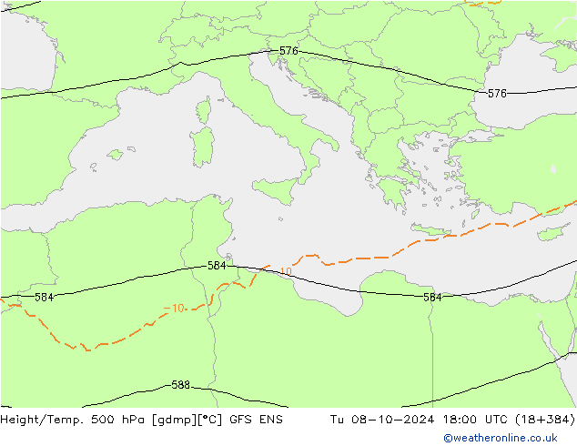 Height/Temp. 500 hPa GFS ENS Tu 08.10.2024 18 UTC