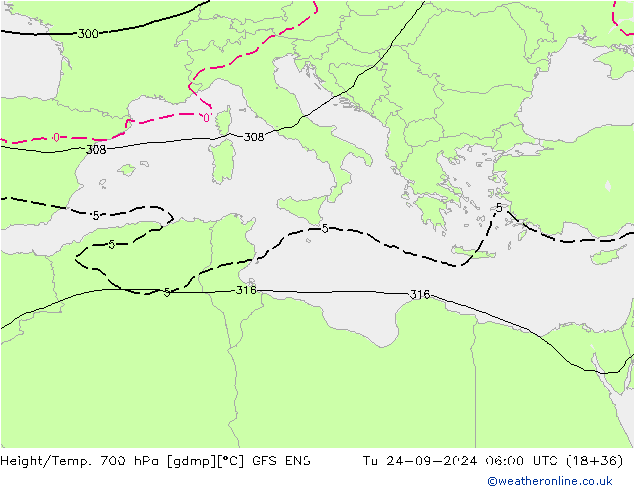 Height/Temp. 700 hPa GFS ENS Ter 24.09.2024 06 UTC