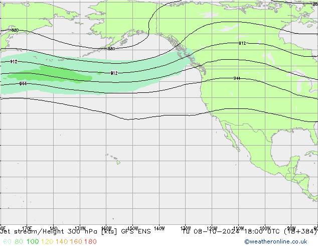 Jet stream/Height 300 hPa GFS ENS Tu 08.10.2024 18 UTC