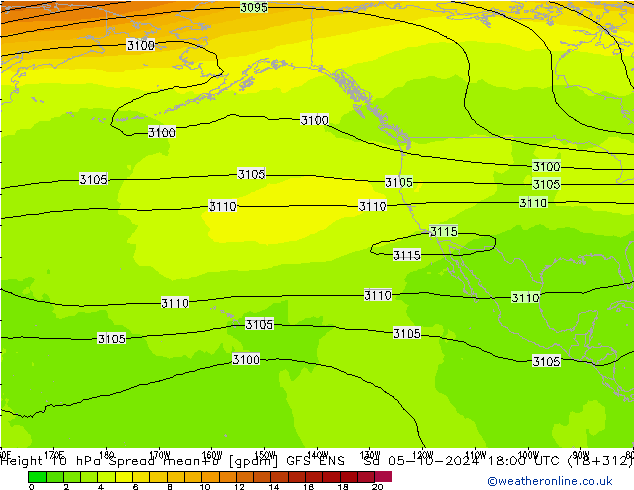 Hoogte 10 hPa Spread GFS ENS za 05.10.2024 18 UTC