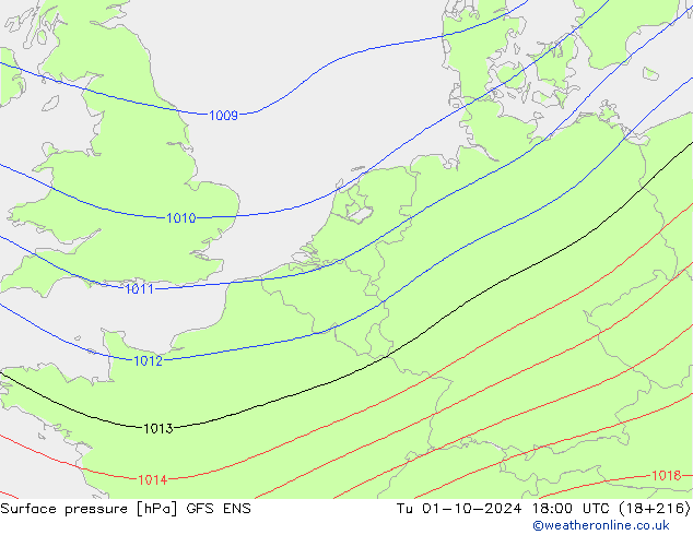 pression de l'air GFS ENS mar 01.10.2024 18 UTC