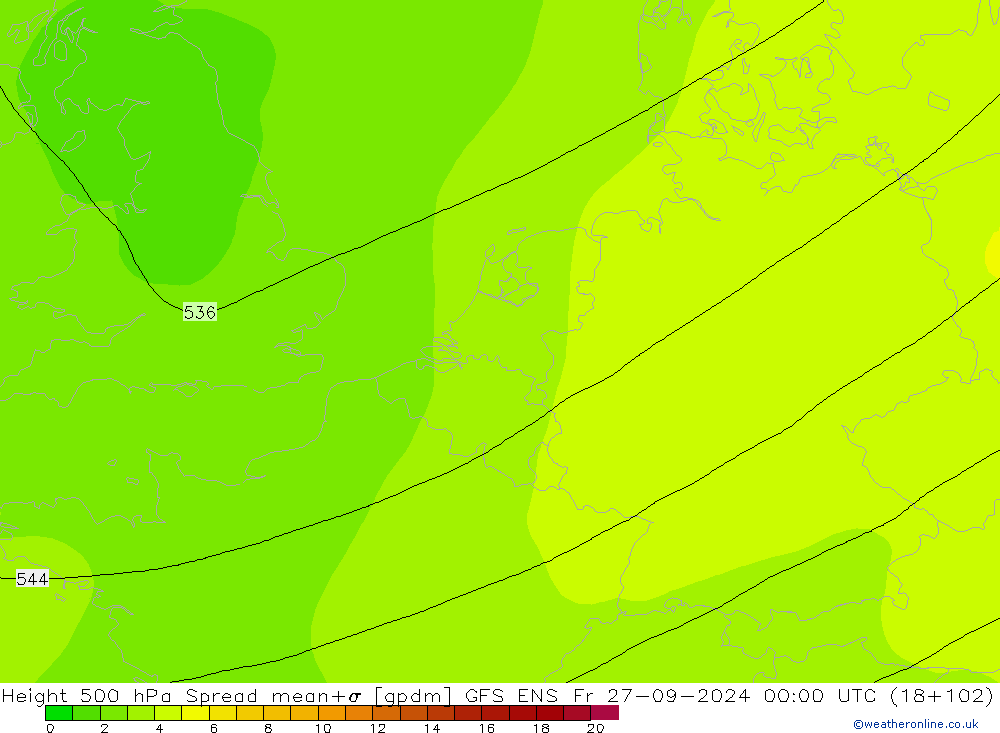 Height 500 hPa Spread GFS ENS Fr 27.09.2024 00 UTC