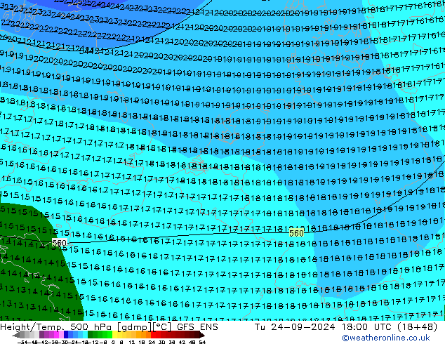 Height/Temp. 500 hPa GFS ENS Di 24.09.2024 18 UTC