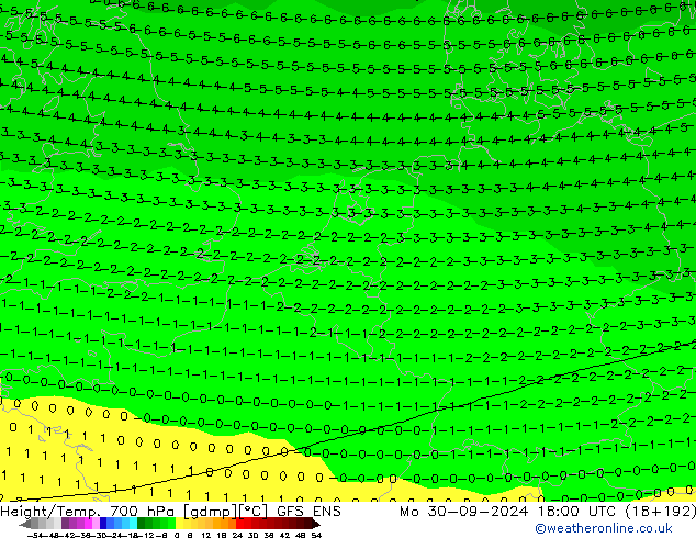 Height/Temp. 700 hPa GFS ENS Mo 30.09.2024 18 UTC