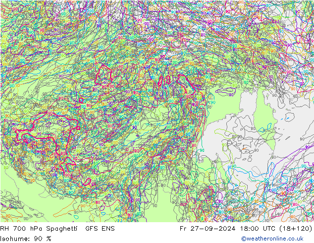 RH 700 hPa Spaghetti GFS ENS Fr 27.09.2024 18 UTC