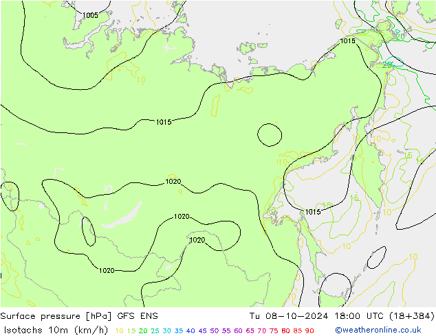 Isotachs (kph) GFS ENS Tu 08.10.2024 18 UTC