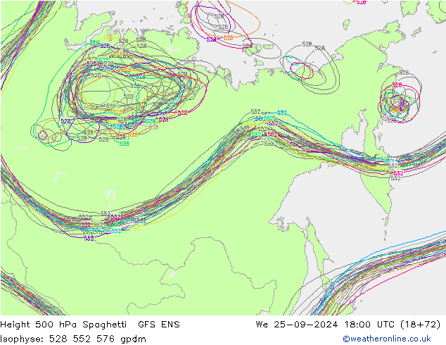 Height 500 hPa Spaghetti GFS ENS mer 25.09.2024 18 UTC