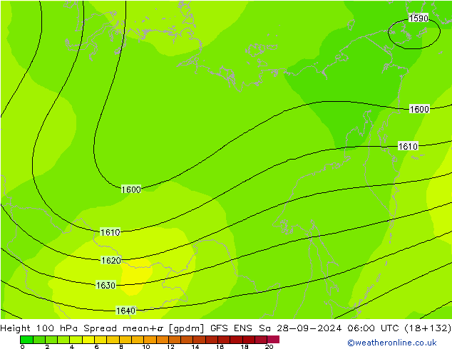 100 hPa Yüksekliği Spread GFS ENS Cts 28.09.2024 06 UTC