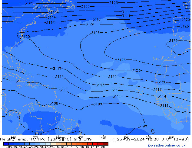 Height/Temp. 10 hPa GFS ENS Th 26.09.2024 12 UTC