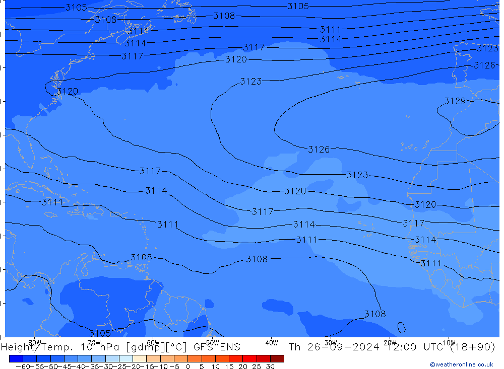 Yükseklik/Sıc. 10 hPa GFS ENS Per 26.09.2024 12 UTC