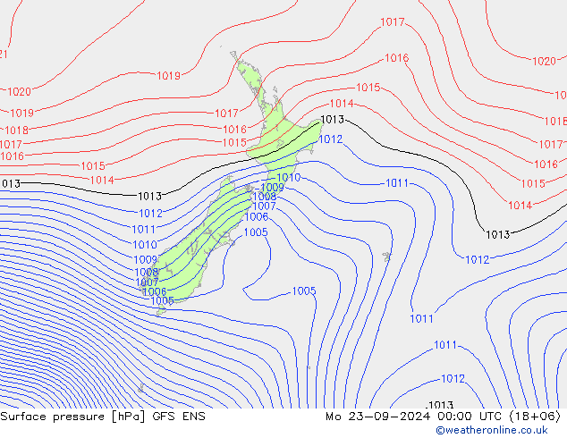 Presión superficial GFS ENS lun 23.09.2024 00 UTC