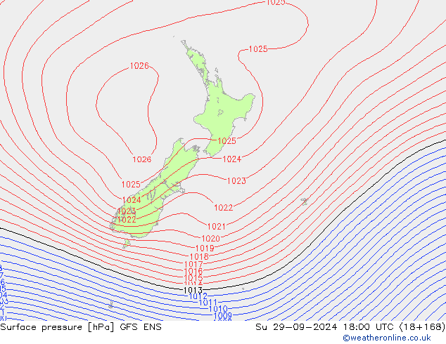 Surface pressure GFS ENS Su 29.09.2024 18 UTC