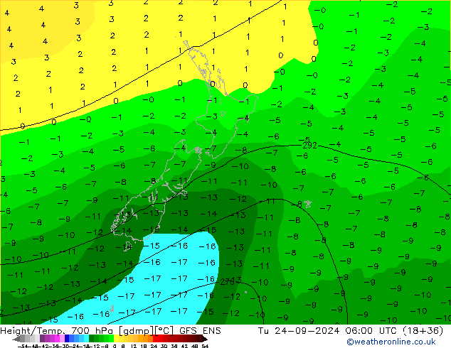 Geop./Temp. 700 hPa GFS ENS mar 24.09.2024 06 UTC