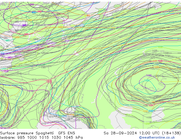 Pressione al suolo Spaghetti GFS ENS sab 28.09.2024 12 UTC