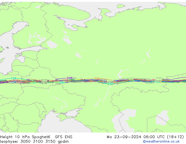 10 hPa Yüksekliği Spaghetti GFS ENS Pzt 23.09.2024 06 UTC