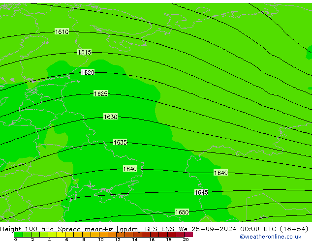 Height 100 hPa Spread GFS ENS  25.09.2024 00 UTC