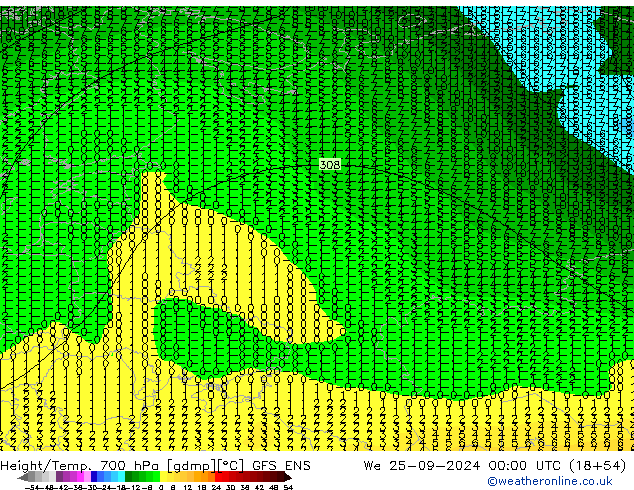 Height/Temp. 700 hPa GFS ENS  25.09.2024 00 UTC