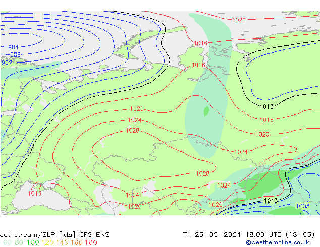 Corriente en chorro GFS ENS jue 26.09.2024 18 UTC