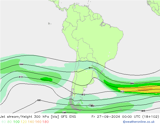 Jet stream/Height 300 hPa GFS ENS Fr 27.09.2024 00 UTC