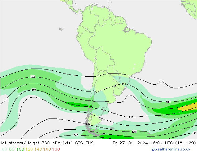 Jet stream GFS ENS Sex 27.09.2024 18 UTC