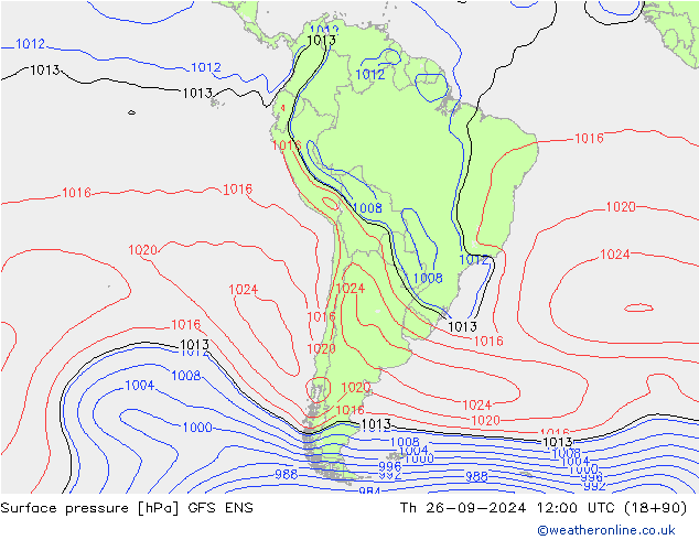 Atmosférický tlak GFS ENS Čt 26.09.2024 12 UTC