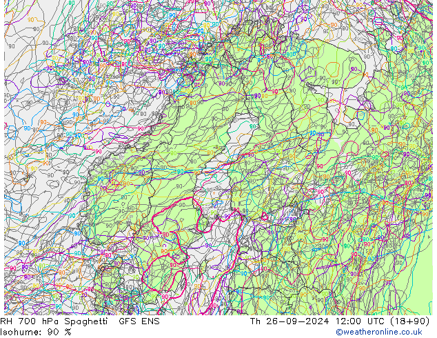 RH 700 hPa Spaghetti GFS ENS Qui 26.09.2024 12 UTC