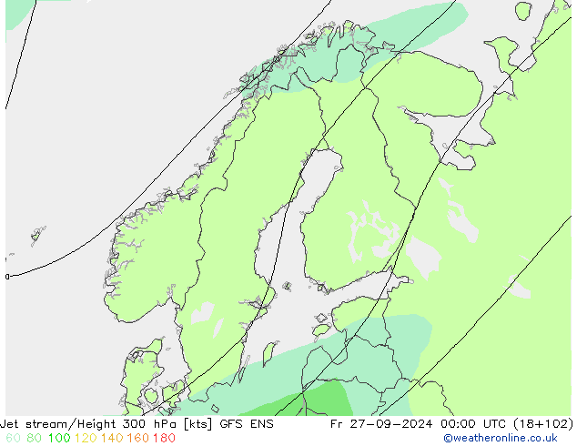 джет GFS ENS пт 27.09.2024 00 UTC