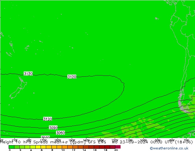 Height 10 hPa Spread GFS ENS Mo 23.09.2024 00 UTC