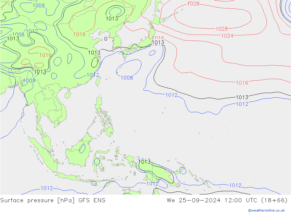 ciśnienie GFS ENS śro. 25.09.2024 12 UTC