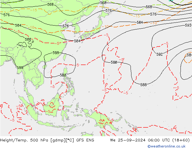 Height/Temp. 500 гПа GFS ENS ср 25.09.2024 06 UTC