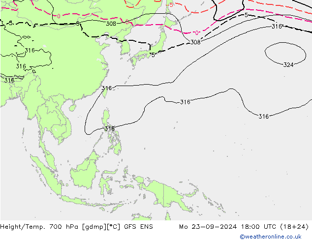 Geop./Temp. 700 hPa GFS ENS lun 23.09.2024 18 UTC