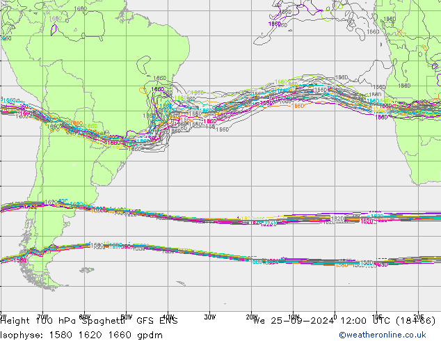 Height 100 hPa Spaghetti GFS ENS St 25.09.2024 12 UTC