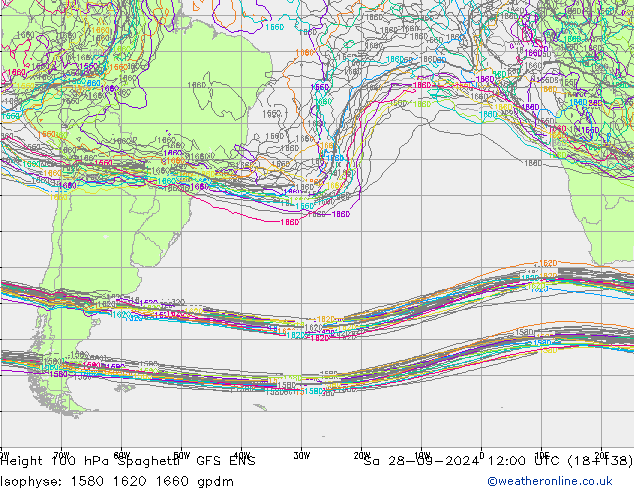 Height 100 hPa Spaghetti GFS ENS Sa 28.09.2024 12 UTC