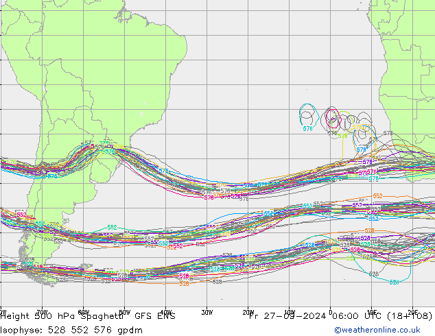 Height 500 hPa Spaghetti GFS ENS ven 27.09.2024 06 UTC