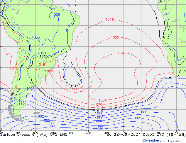 Bodendruck GFS ENS Sa 28.09.2024 00 UTC