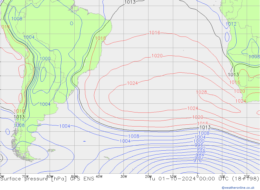 Yer basıncı GFS ENS Sa 01.10.2024 00 UTC