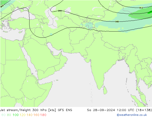 Jet stream/Height 300 hPa GFS ENS Sa 28.09.2024 12 UTC