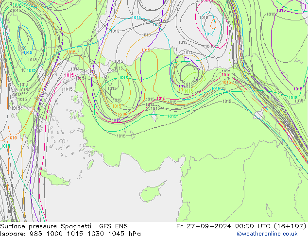 Surface pressure Spaghetti GFS ENS Fr 27.09.2024 00 UTC