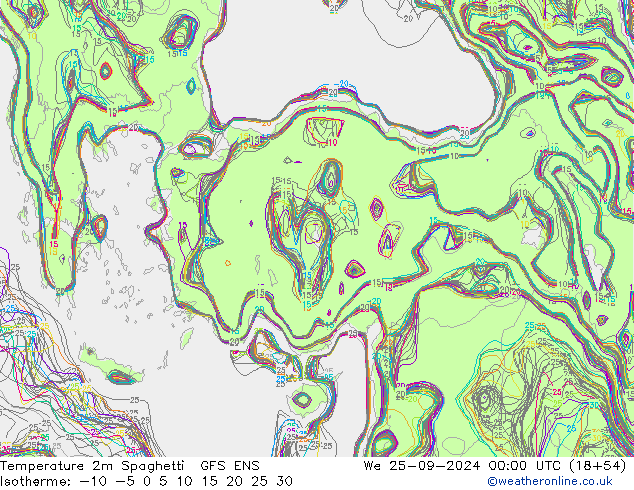 Temperatura 2m Spaghetti GFS ENS mer 25.09.2024 00 UTC