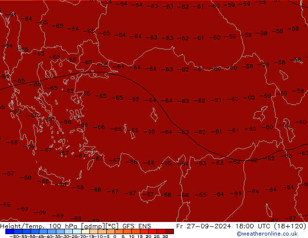 Height/Temp. 100 hPa GFS ENS pt. 27.09.2024 18 UTC